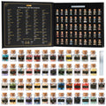 50 PCS Gemstone Kit | Clairvoyant Crystals