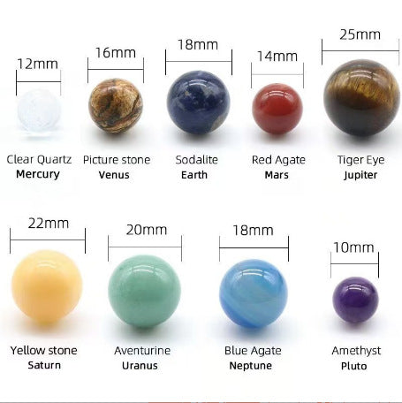 Natural Stone Crystal Planet Solar System Nine Planets suit Crystal Energy Stones — additional product photo